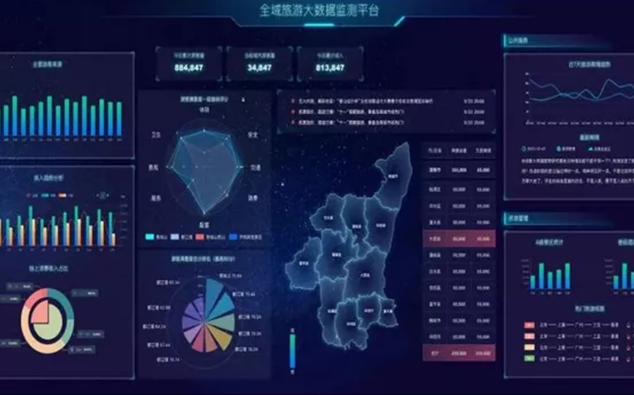 数字文旅